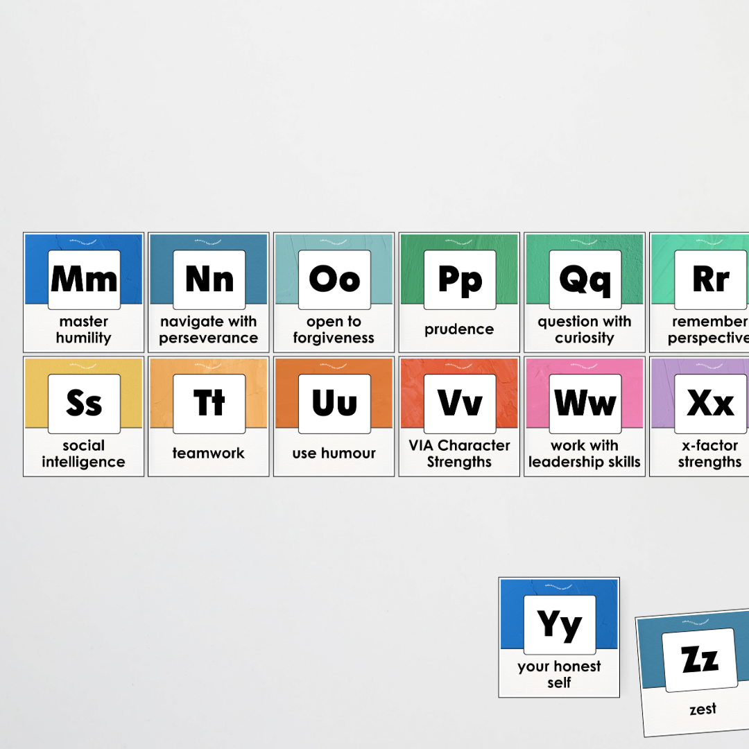 A-Z Character Strengths - North America Classroom Decor