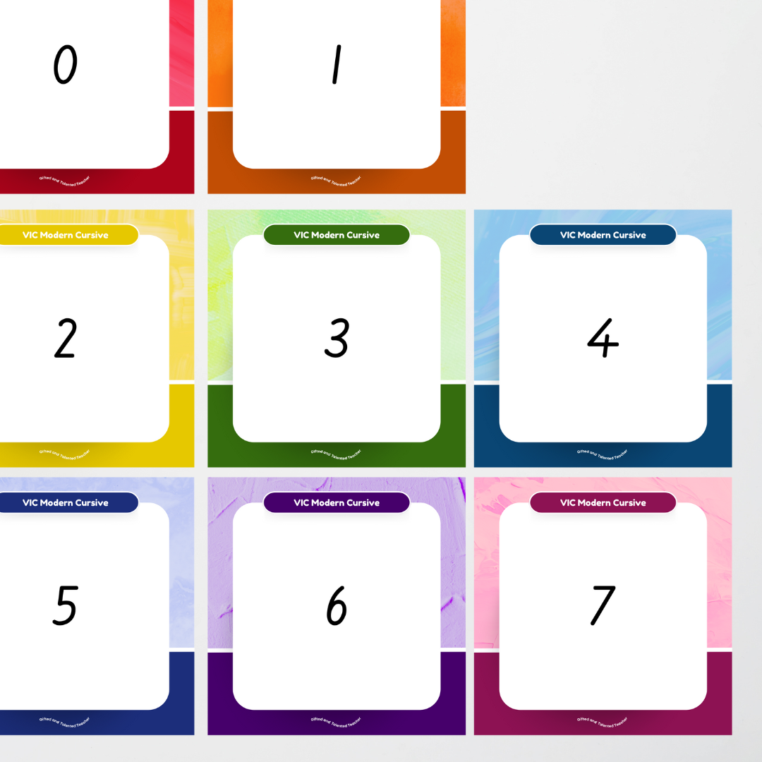 Victorian Modern Cursive Font: Unlined Handwriting Posters - Rainbow - Teacher Resources & Classroom Decor