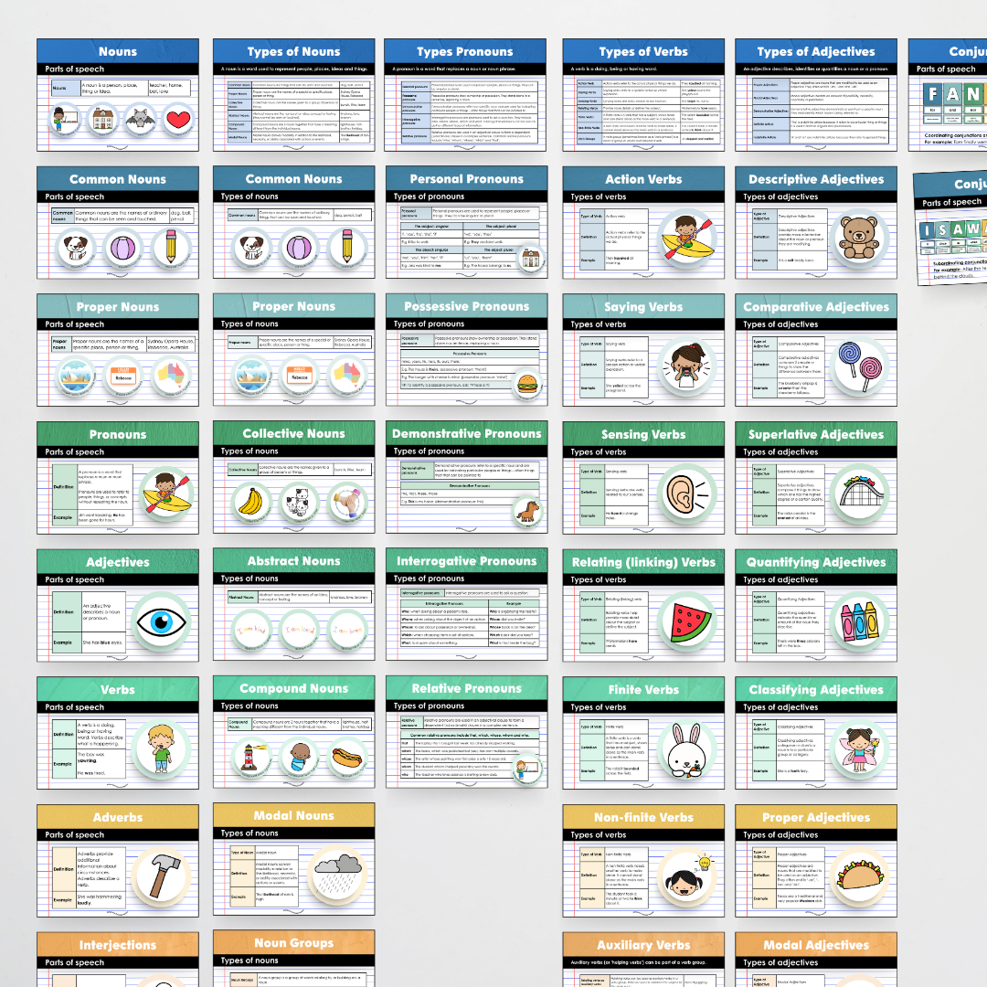 Mega Bundle: Parts of Speech Posters and Classroom Display - North America Classroom Decor - Teacher Resources & Classroom Decor