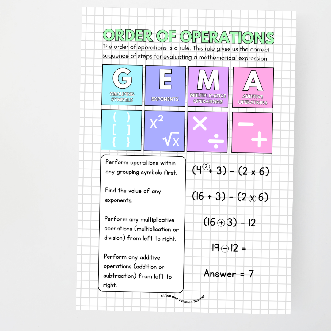 Order of Operations: GEMS or GEMA - Teacher Resources & Classroom Decor