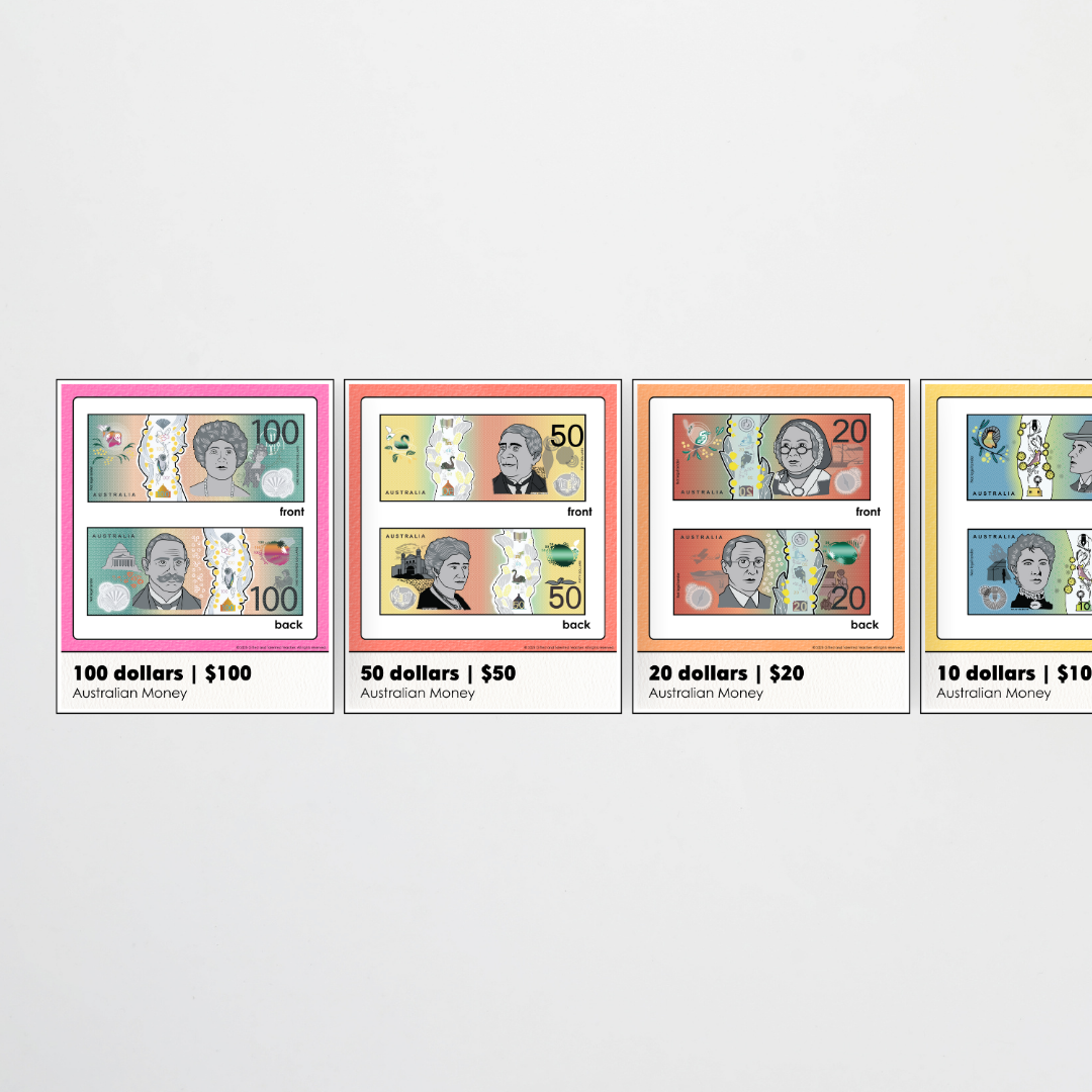 Australian Money Posters - Rainbow Classroom Decor
