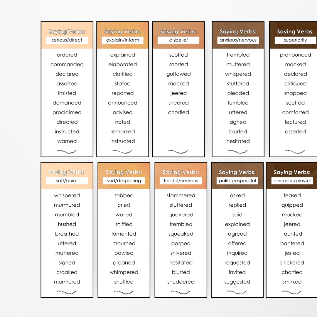 Saying Verbs - Dialogue and Direct Speech - Teacher Resources & Classroom Decor