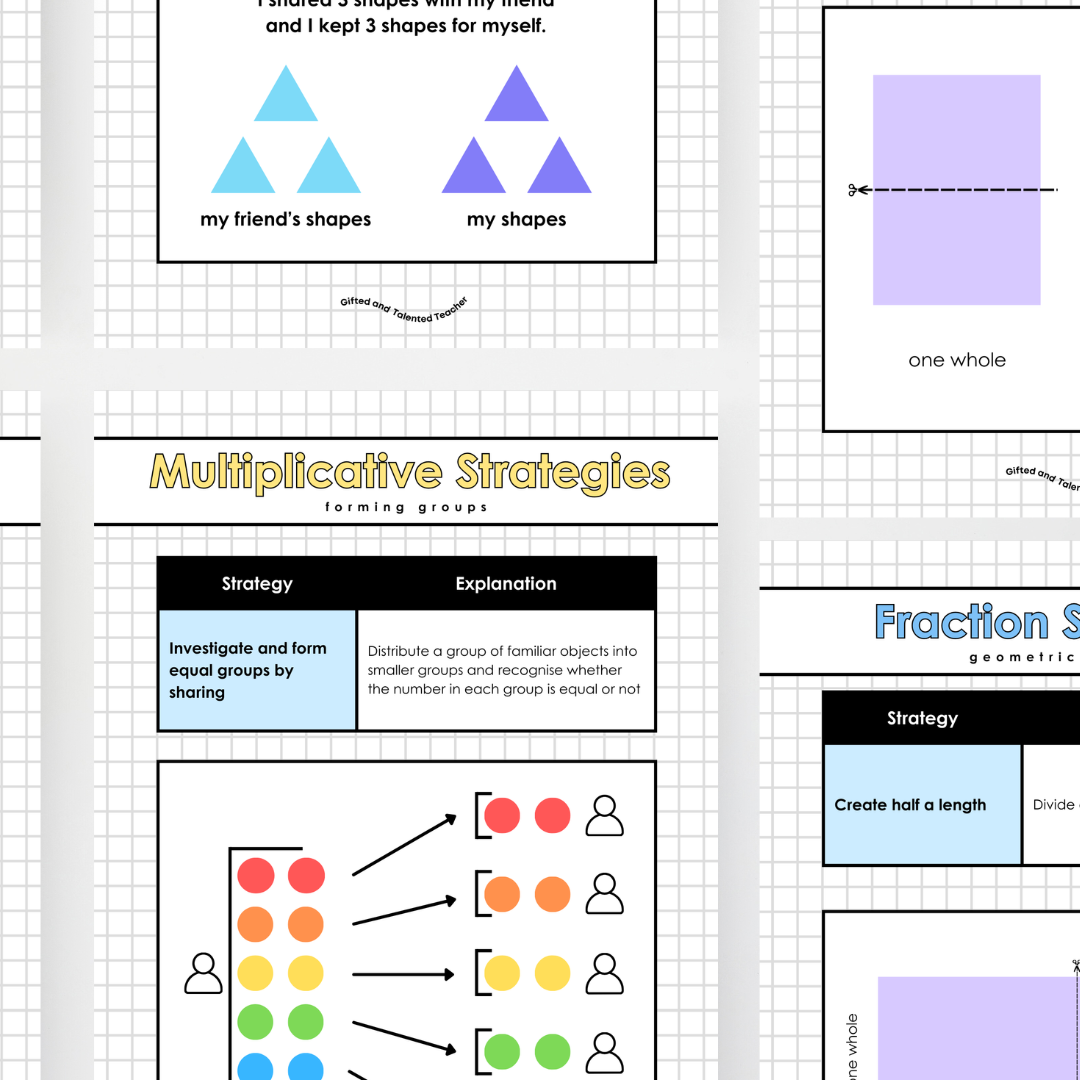 Additive Strategies, Multiplicative Strategies and Fraction Strategies: Kindergarten / Foundation / Prep