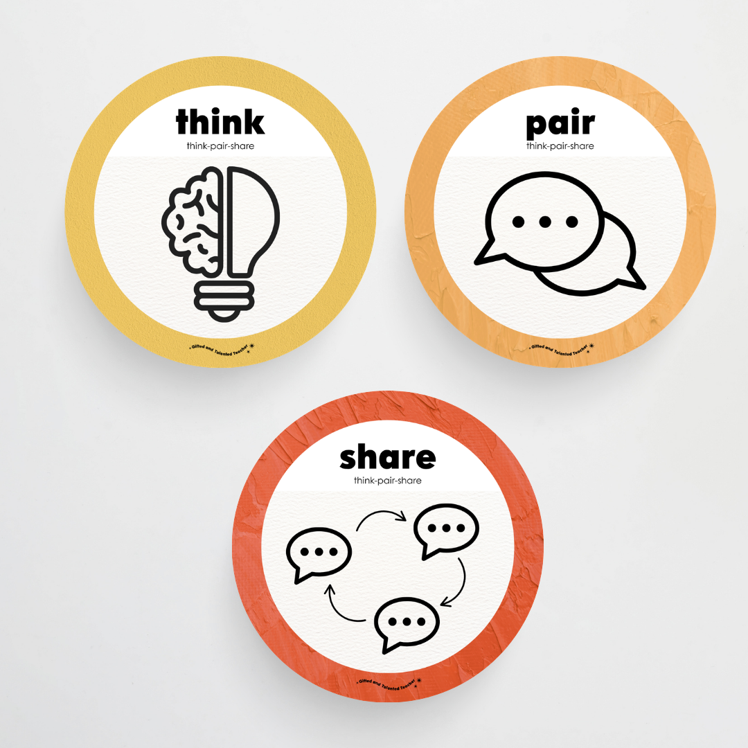 Think, Pair, Share Wall Display and Digital Circle Icons - North America Classroom Decor - Teacher Resources & Classroom Decor