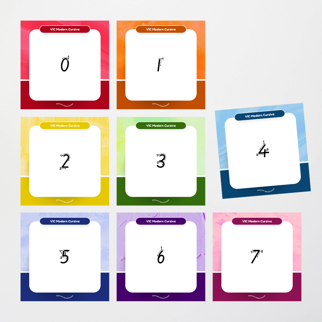 Victorian Modern Cursive Font: Unlined Handwriting Posters (with directional arrows) - Rainbow - Teacher Resources & Classroom Decor