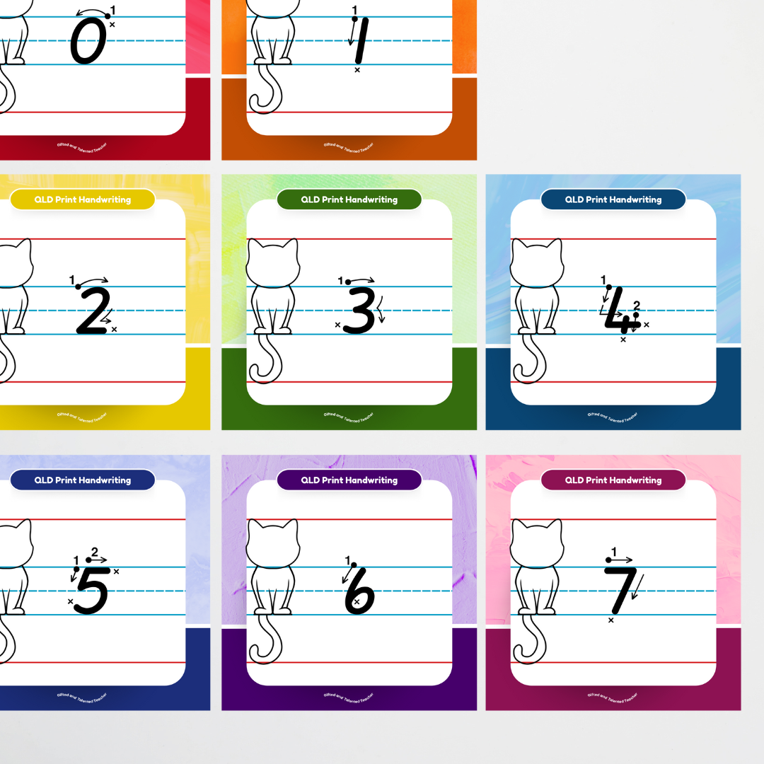 Queensland Beginner Font: Cat Dotted Thirds Lined Handwriting Posters (with directional arrows) - Rainbow - Teacher Resources & Classroom Decor
