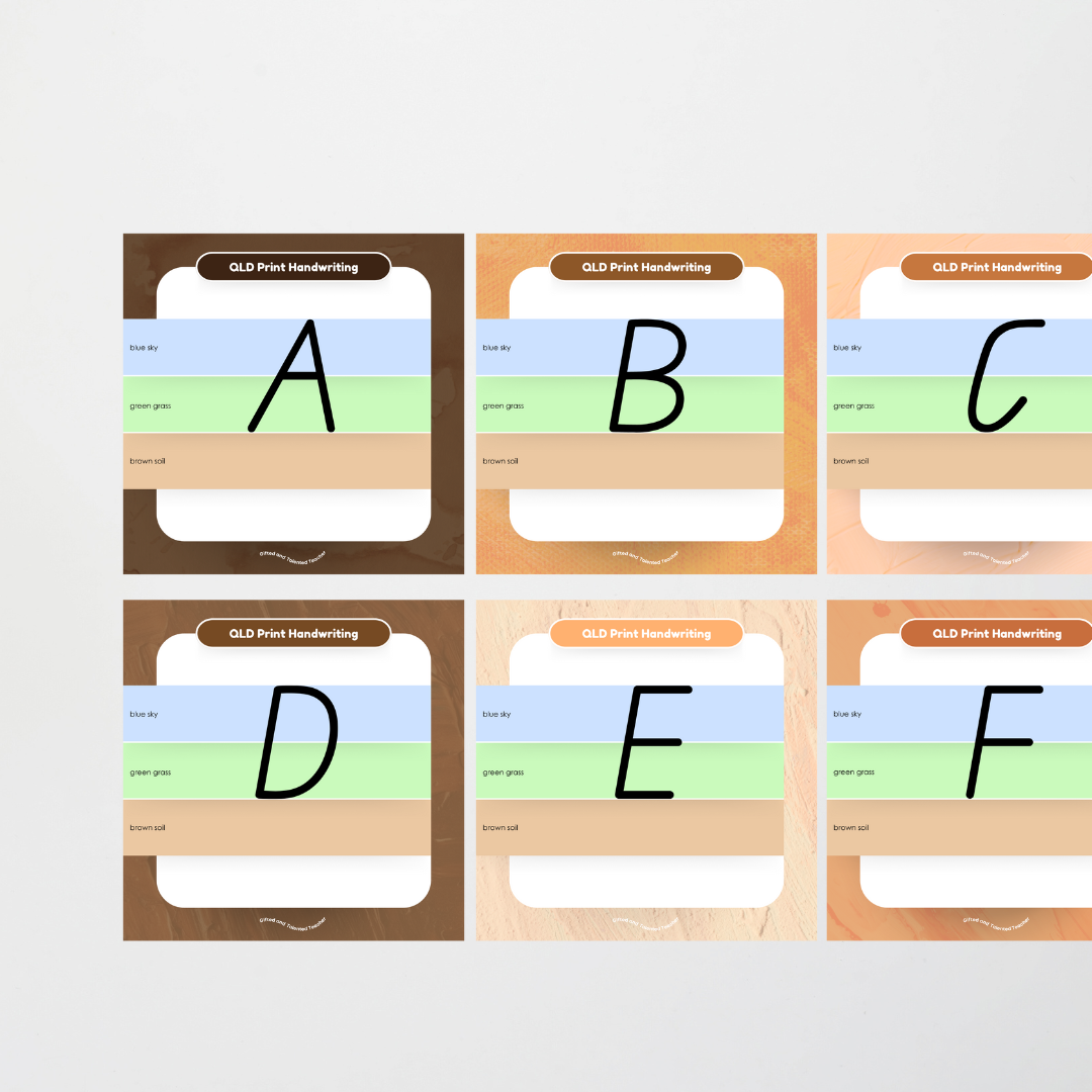 Queensland Beginner Font: Sky, Grass, Soil Handwriting Posters - Neutral - Teacher Resources & Classroom Decor