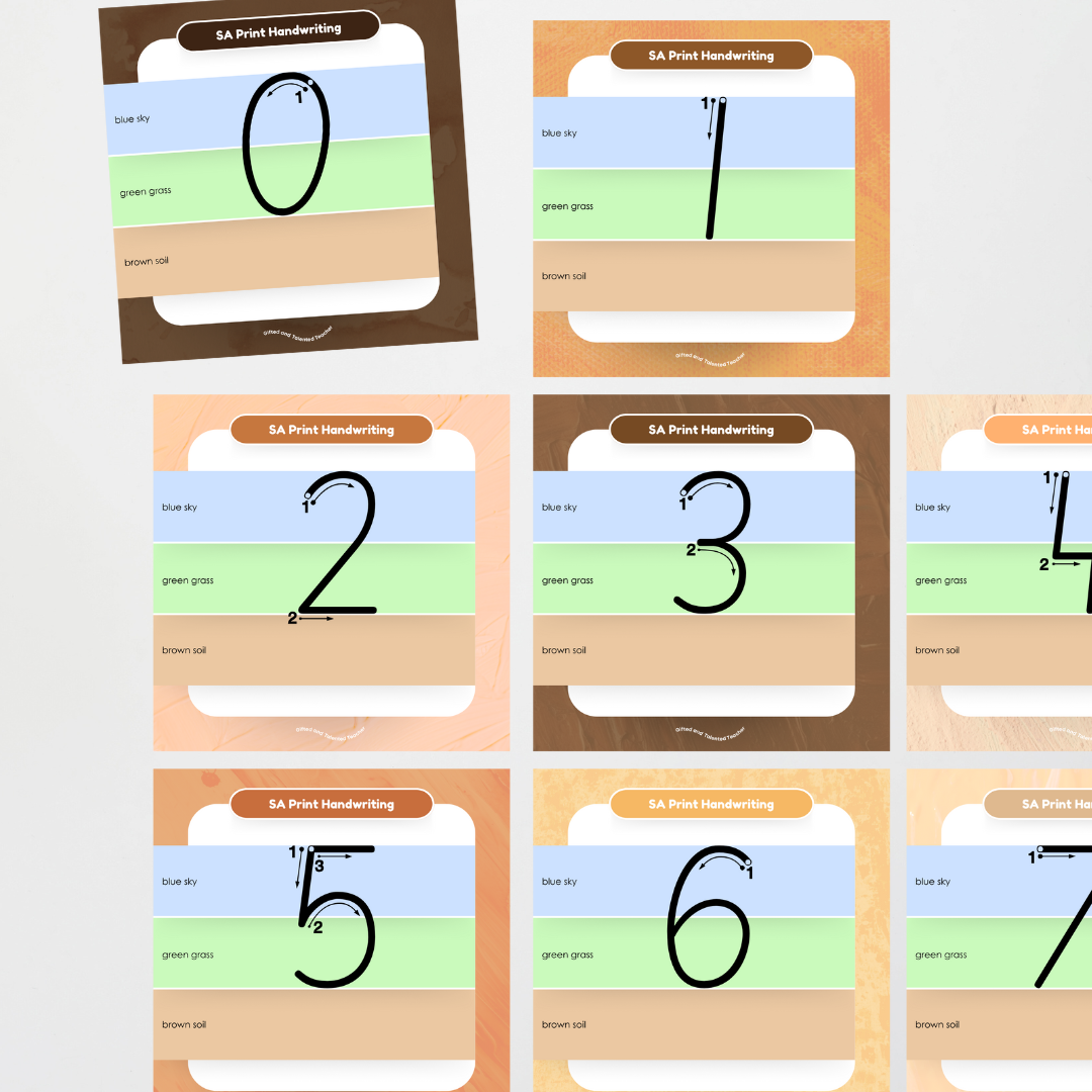 South Australian Print Font: Sky, Grass, Soil Handwriting Posters (with directional arrows) - Neutral