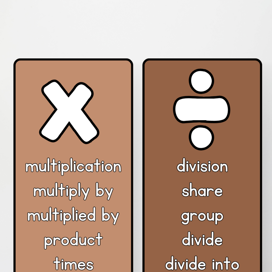 Mathematics Vocabulary Strips - Neutral Classroom Decor - Teacher Resources & Classroom Decor