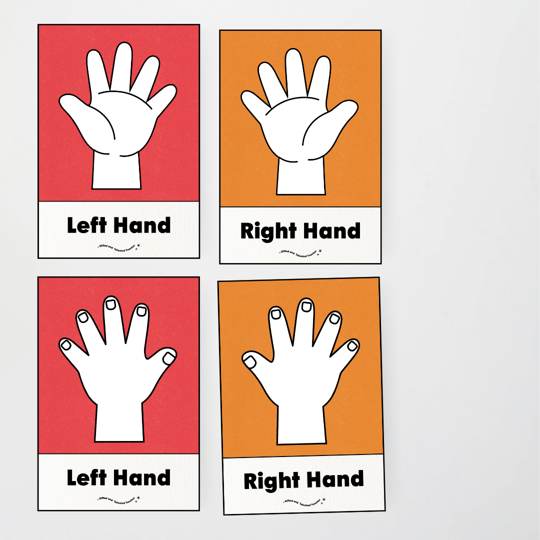 Left Hand and Right Hand Position Classroom Display - Watch this Space Classroom Decor - Teacher Resources & Classroom Decor
