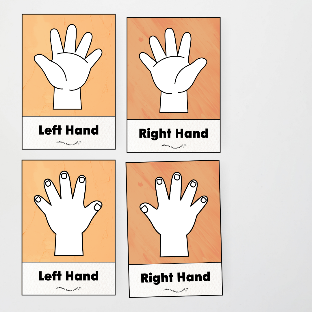 Left Hand and Right Hand Position Classroom Display - Neutral Classroom Decor - Teacher Resources & Classroom Decor