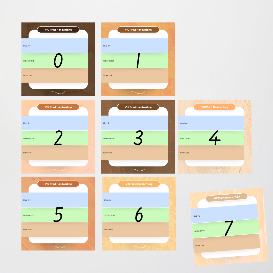 Victorian Print Font: Sky, Grass, Soil Handwriting Posters - Neutral - Teacher Resources & Classroom Decor