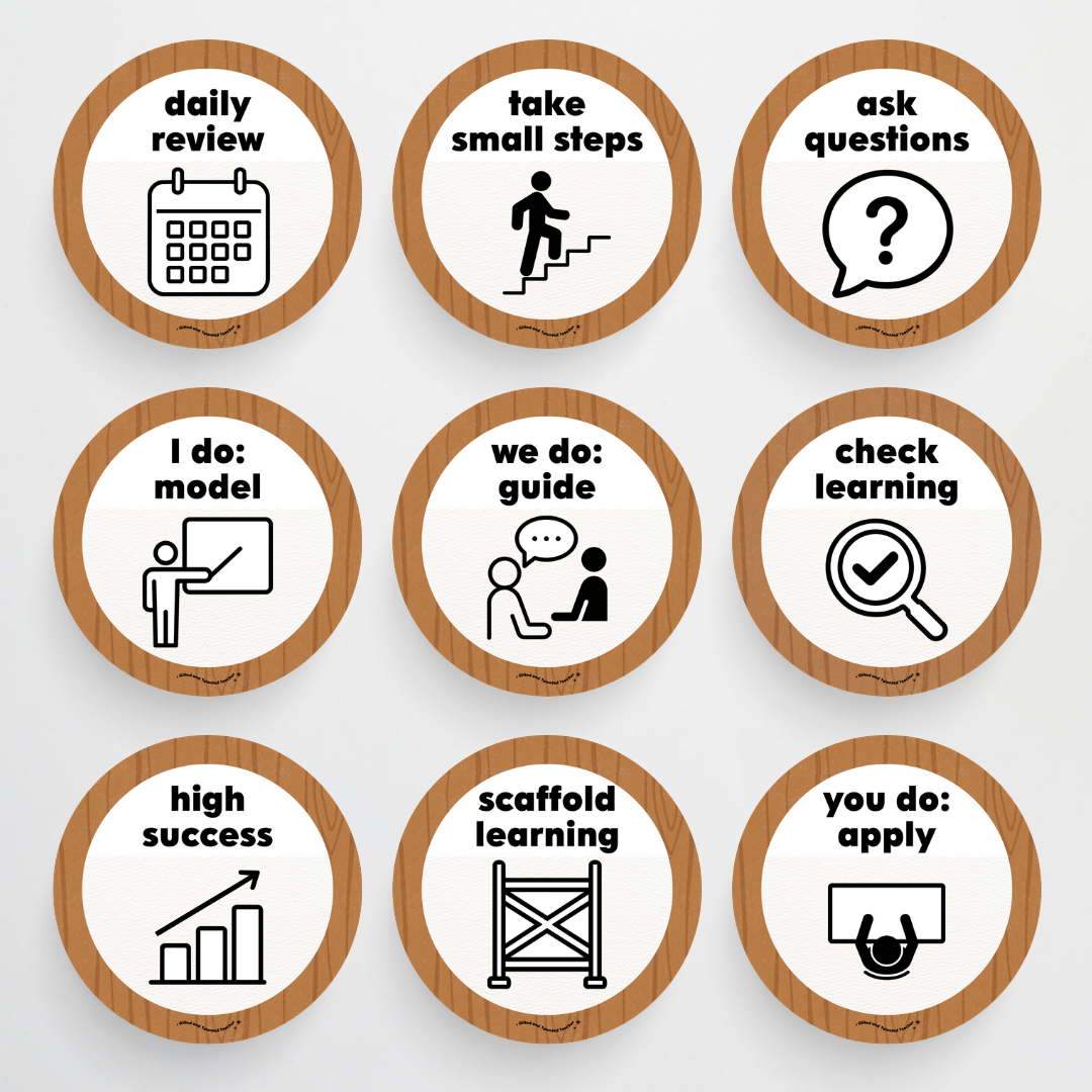 Principles of Instruction - Back To School Classroom Decor