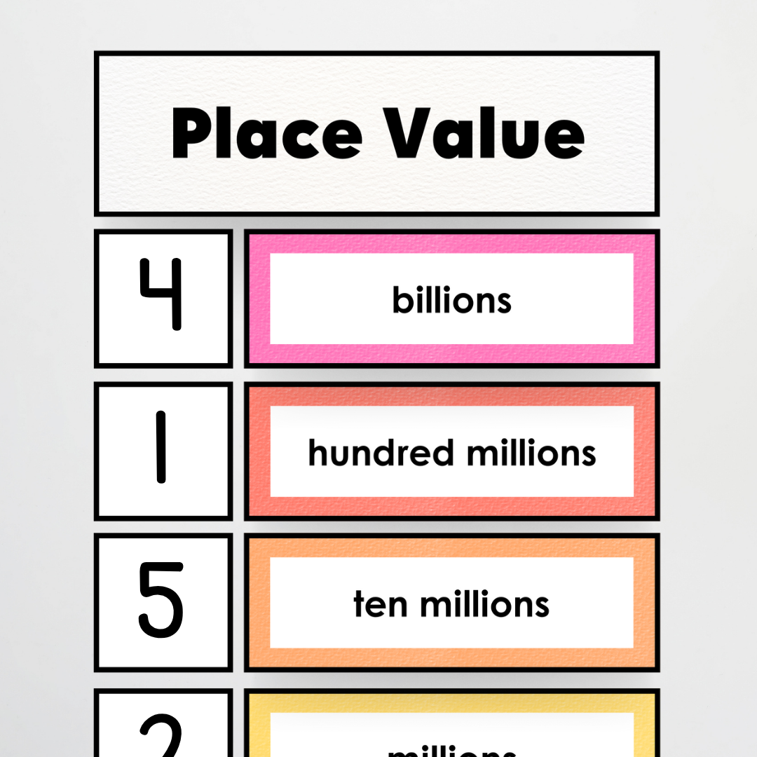 Place Value: Card Display - Rainbow Classroom Decor
