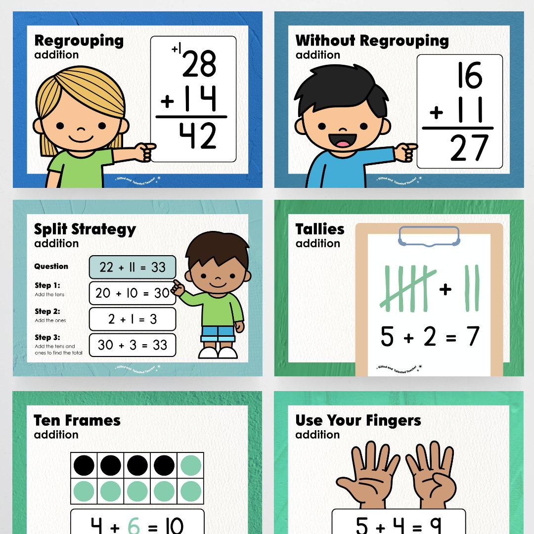 Addition Strategy Posters: Maths Wall Display - North America Classroom Decor - Teacher Resources & Classroom Decor