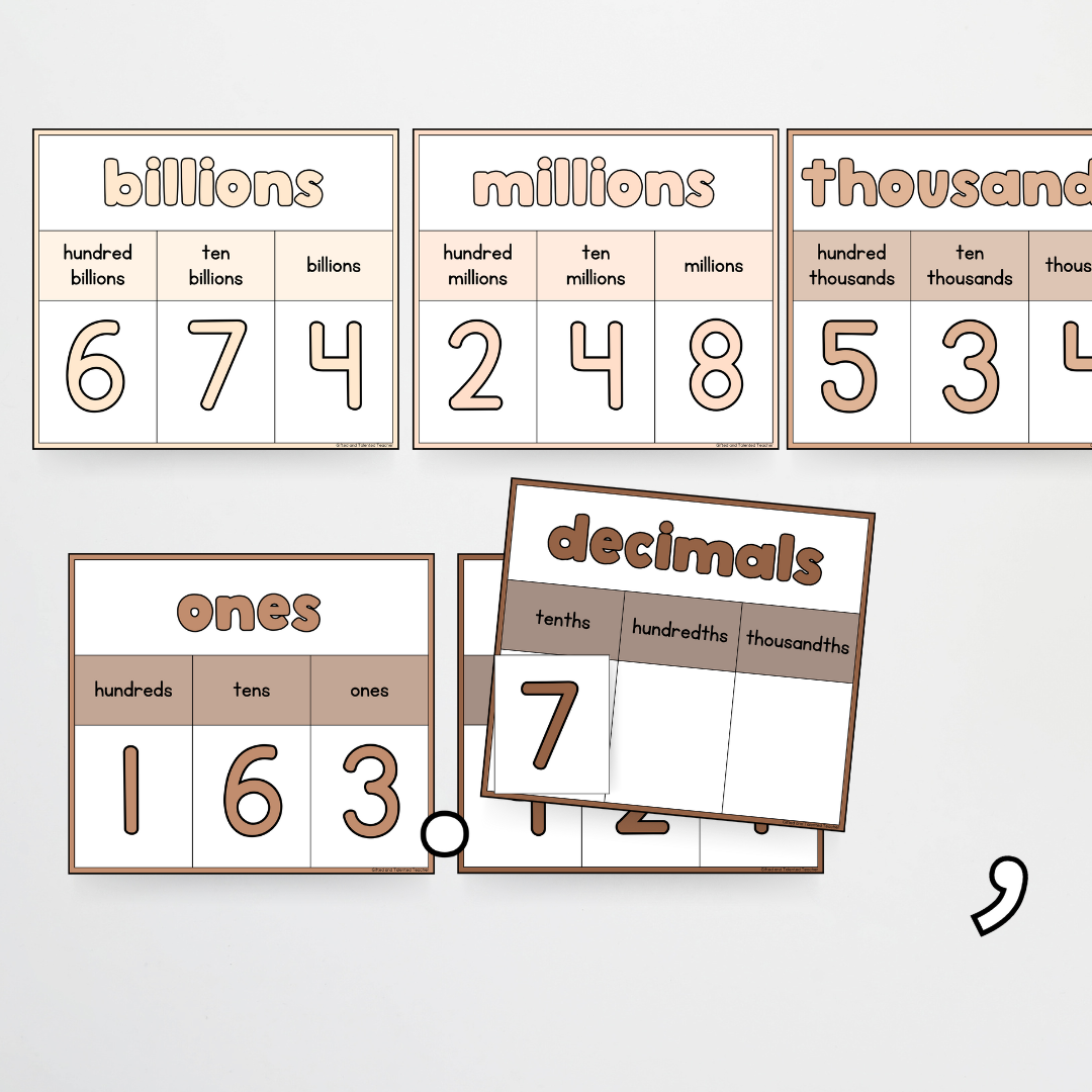 Place Value Display - Neutral Classroom Decor - Teacher Resources & Classroom Decor