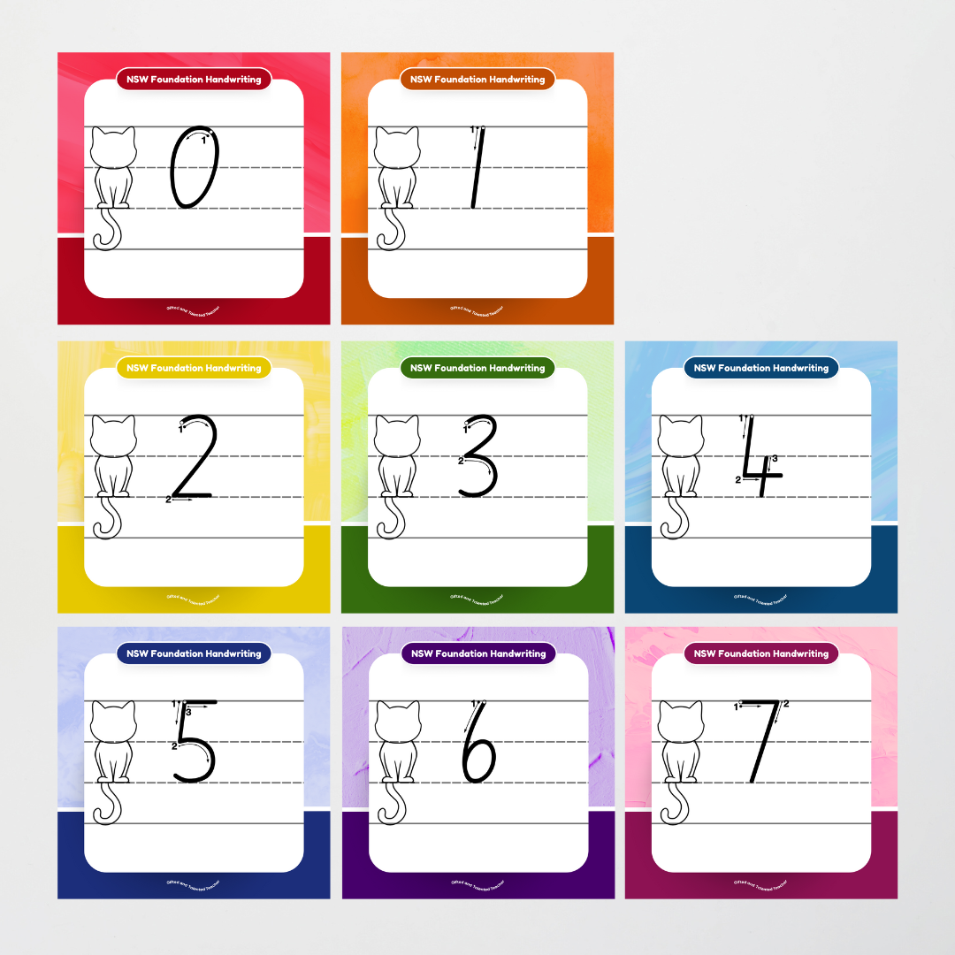 New South Wales Foundation Font: Cat Dotted Thirds Lined Handwriting Posters - Rainbow - Teacher Resources & Classroom Decor