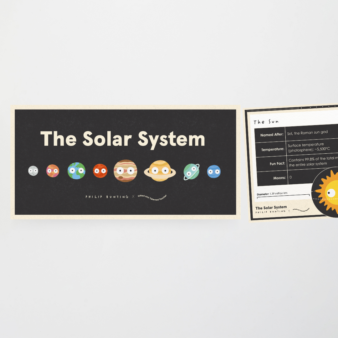 Philip Bunting: Solar System Information Posters - Watch this Space Classroom Decor