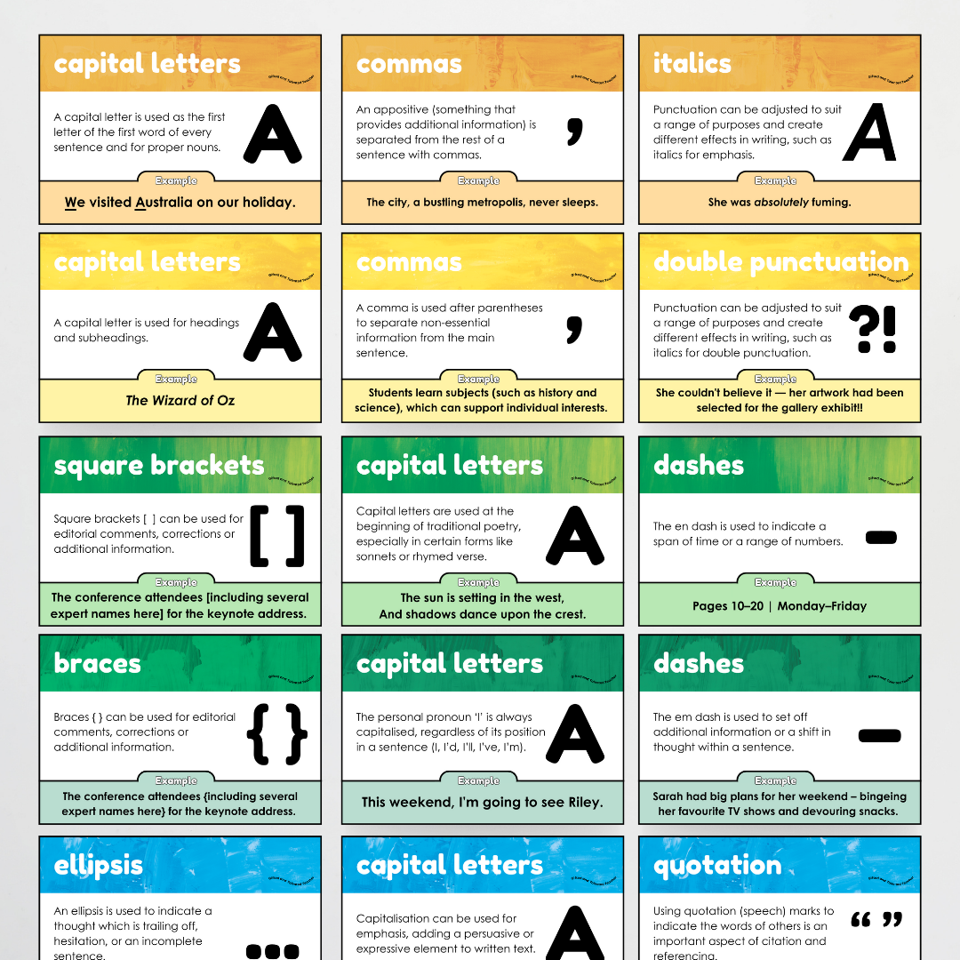 Pete Cromer: Punctuation Posters - Australian Fauna and Flora Classroom Decor