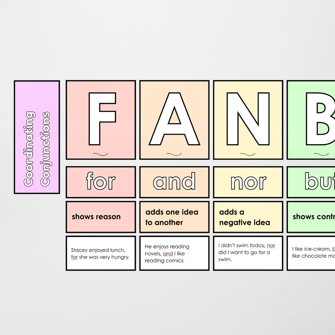 Coordinating Conjunctions: FANBOYS - Sentence Structure: Pretty in Pastel Classroom Decor - Teacher Resources & Classroom Decor