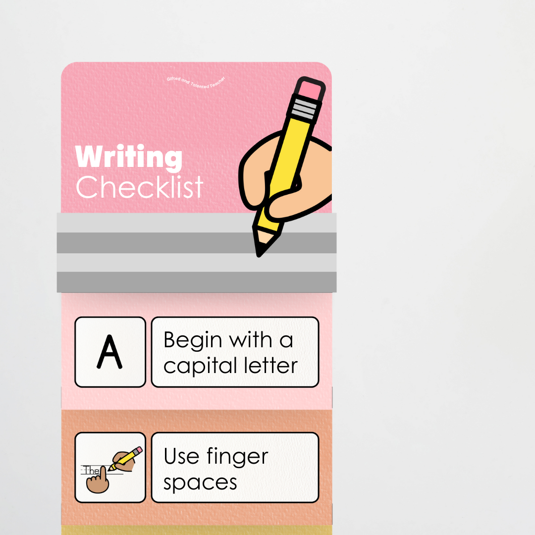 The Writing Checklist Wall Display - Farmers Market Classroom Decor - Teacher Resources & Classroom Decor