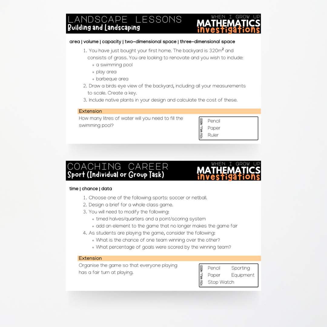 Volume 1: When I Grow Up - Mathematics Investigations - Teacher Resources & Classroom Decor