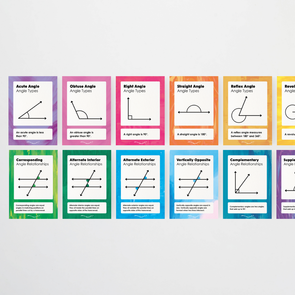 Mathematics Posters Bundle - Australian Fauna and Flora Classroom Decor