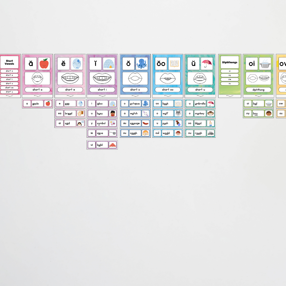 Sound Wall with Mouth Articulation - Sea Life Classroom Decor