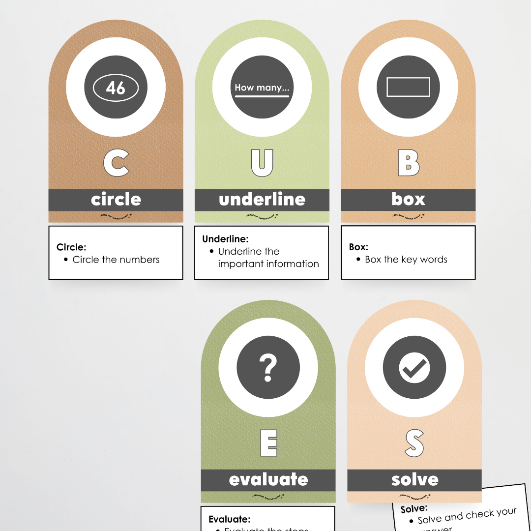 CUBES Problem Solving Strategy Wall Display: Woodland Classroom Decor