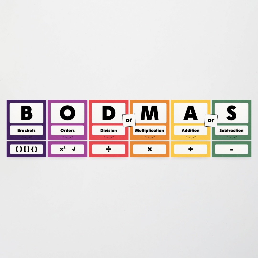 BODMAS Order of Operations - Watch this Space Classroom Decor - Teacher Resources & Classroom Decor