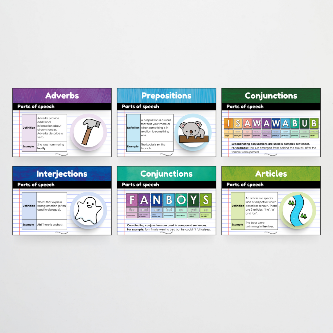 Mega Bundle: Parts of Speech Posters and Classroom Display - Insect Life Classroom Decor - Teacher Resources & Classroom Decor