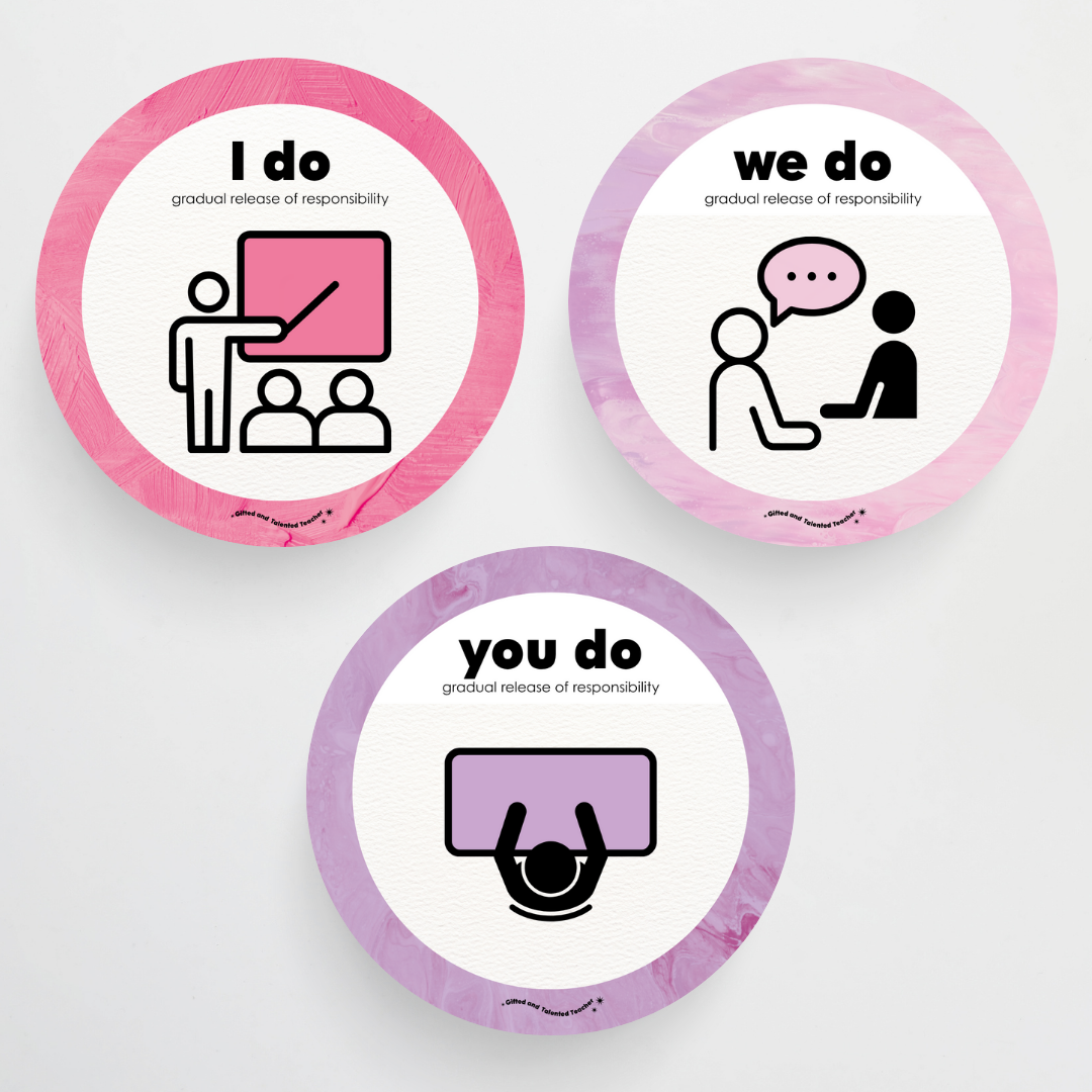 Pete Cromer: Gradual Release of Responsibility (I do, We Do, You do) - Sea Life Classroom Decor