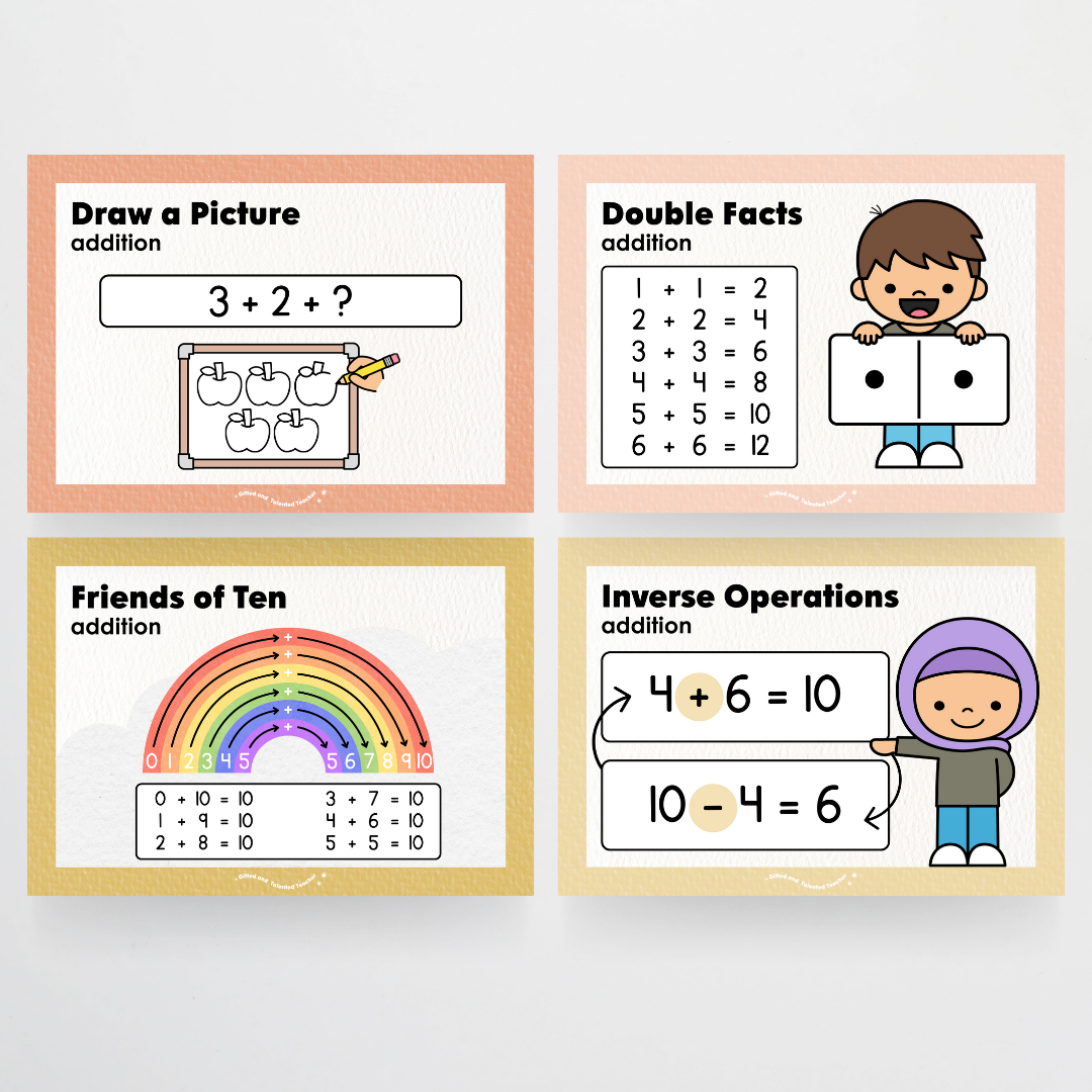 Addition Strategy Posters: Maths Wall Display - Farmers Market Classroom Decor