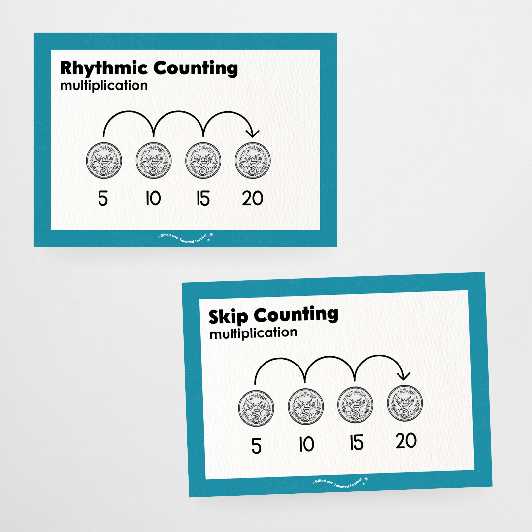 Addition, Subtraction, Multiplication and Division Strategy Posters: Maths Strategies Bundle - Watch this Space Classroom Decor - Teacher Resources & Classroom Decor
