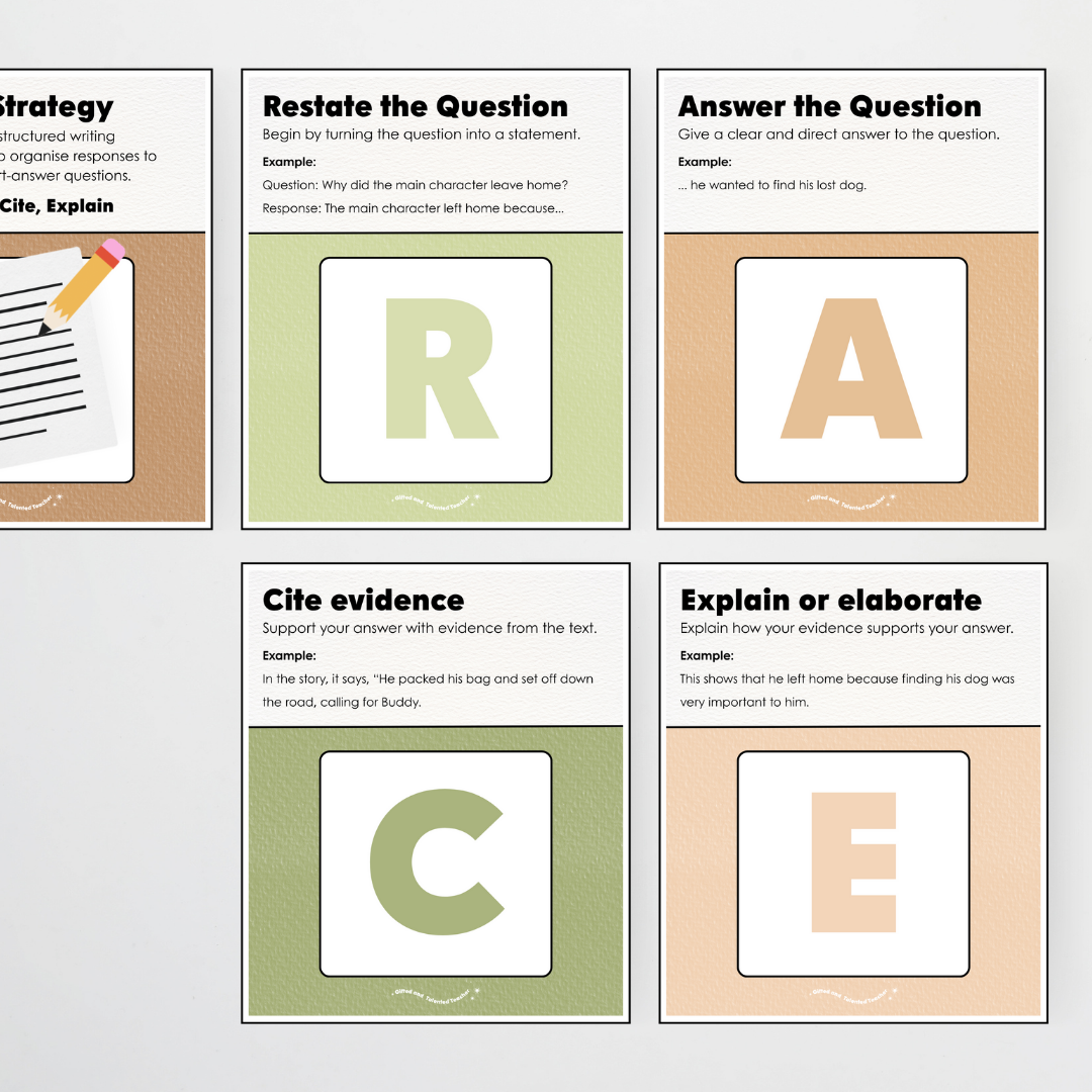 RACE Writing Strategy Poster Set - Woodland Classroom Decor