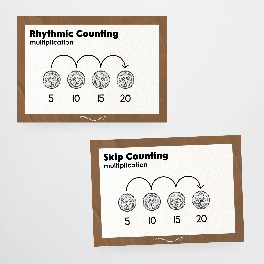 Addition, Subtraction, Multiplication and Division Strategy Posters: Maths Strategies Bundle - Neutral Classroom Decor - Teacher Resources & Classroom Decor