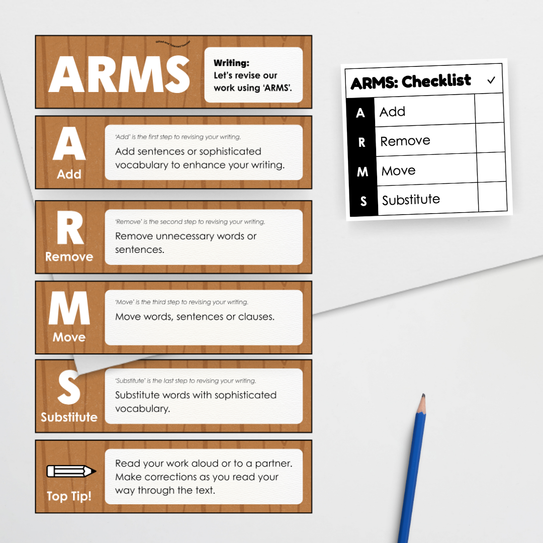 CUPS and ARMS Bundle - Back To School Classroom Decor