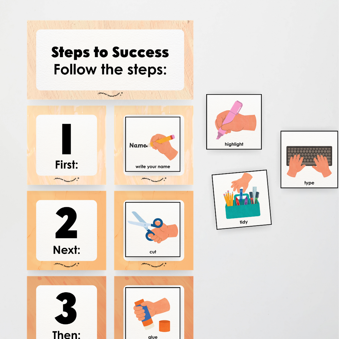 First Next Then Instructional Icons Classroom Display - Neutral Classroom Decor