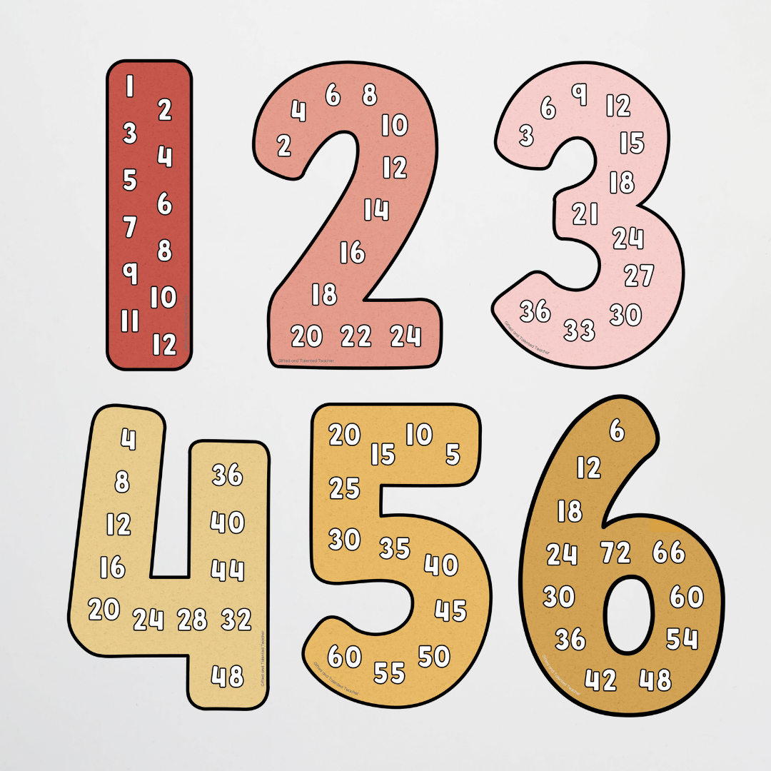 x Always Sunny Co. - Little Circus Classroom Decor Bundle