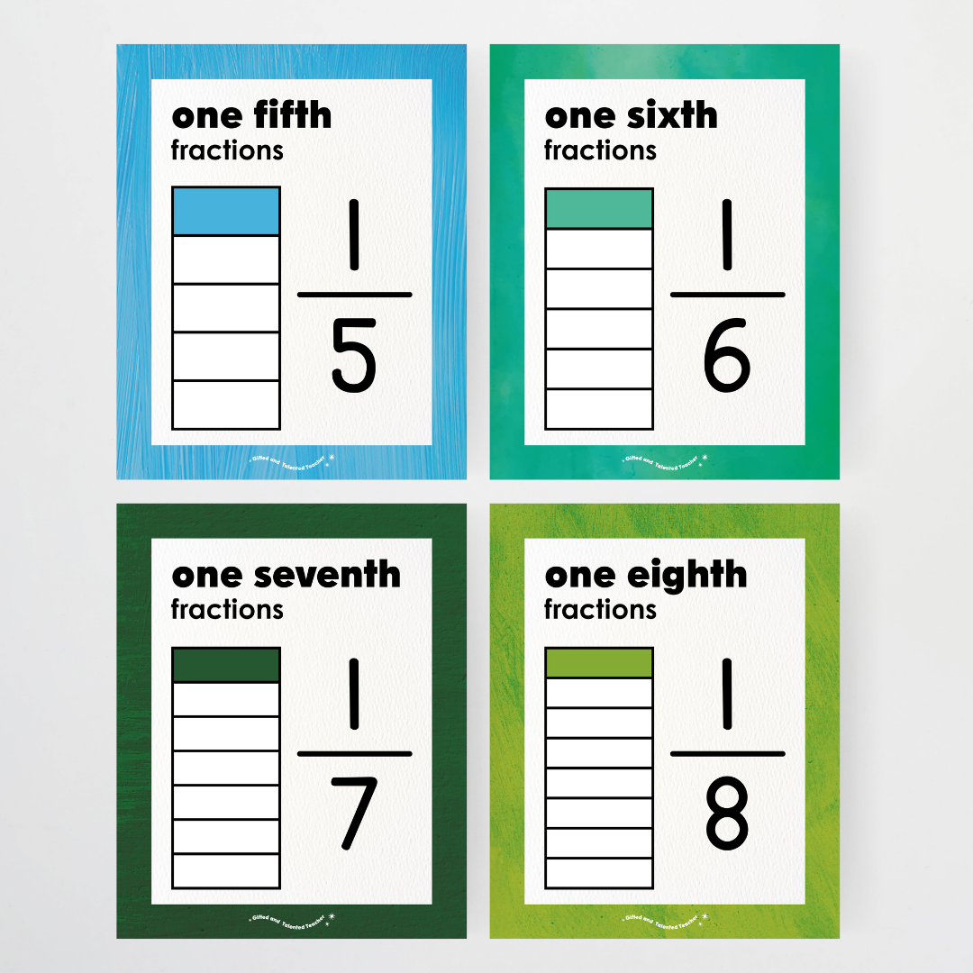 Fractions Posters Wall Display Resource - Insect Life Classroom Decor