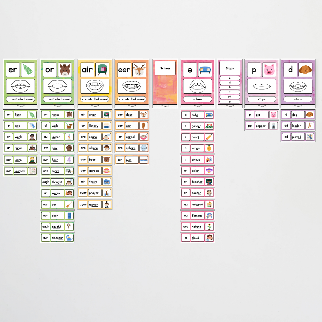 Sound Wall with Mouth Articulation - Sea Life Classroom Decor