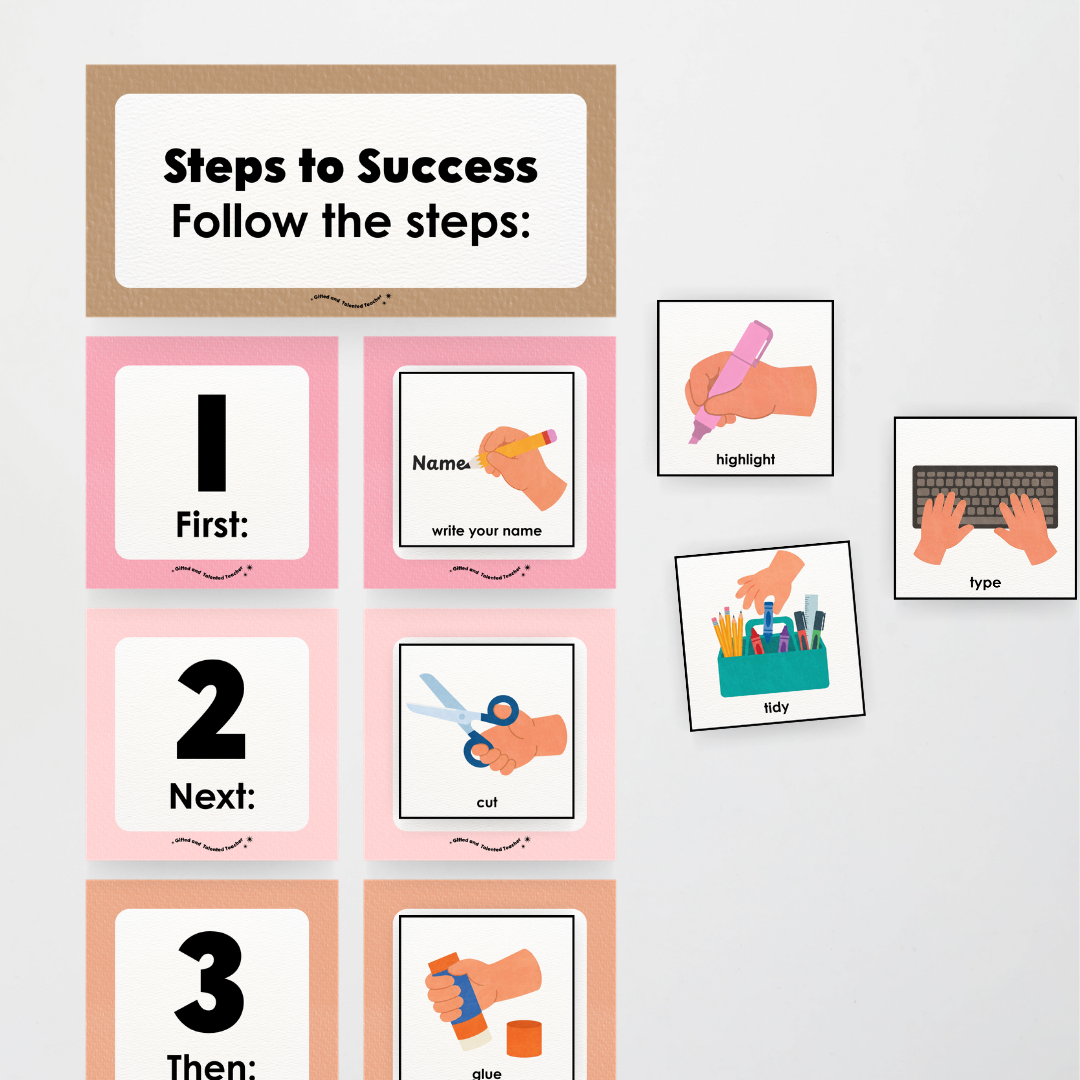 First Next Then Instructional Icons Classroom Display - Farmers Market Classroom Decor