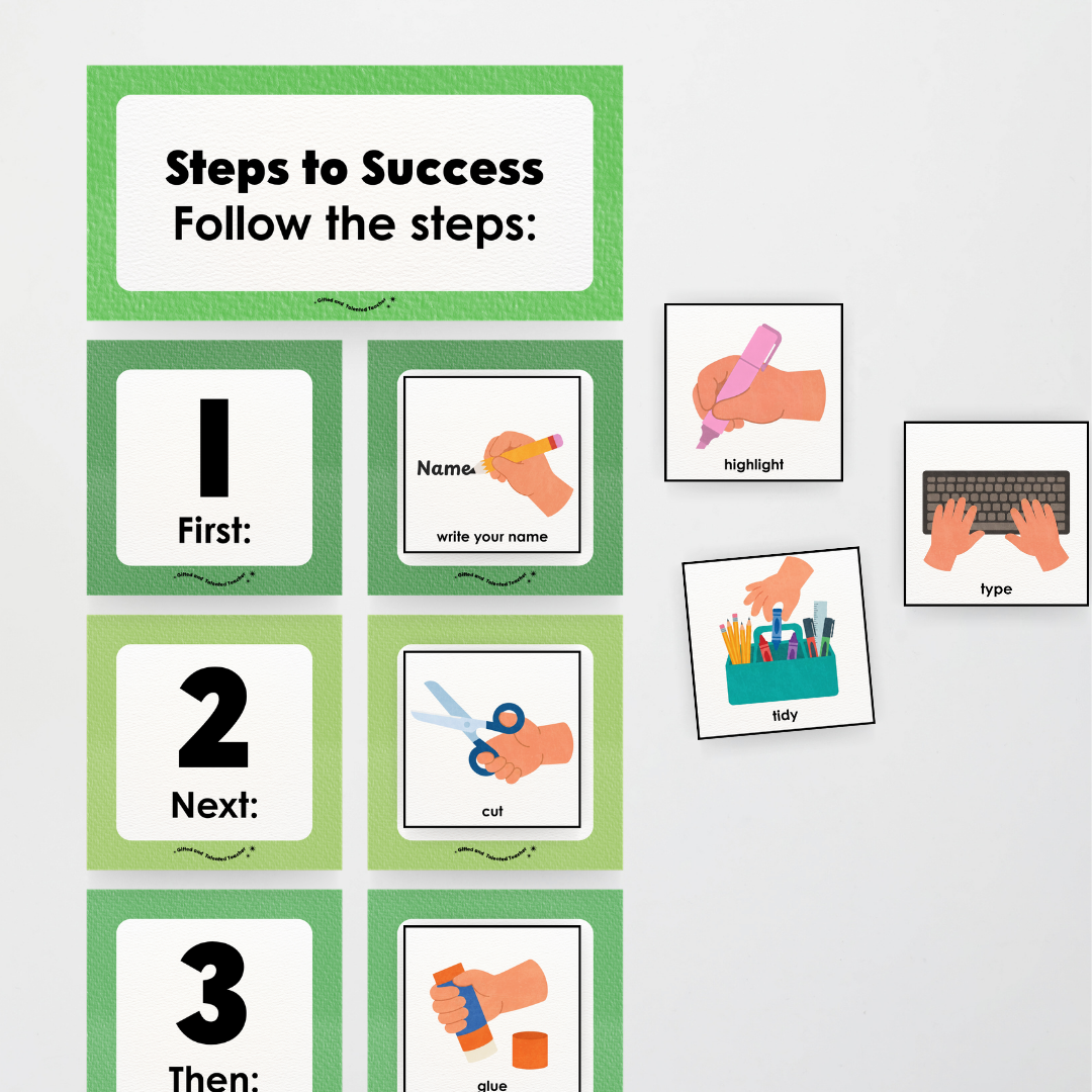 First Next Then Instructional Icons Classroom Display - Leafy Greens Classroom Decor