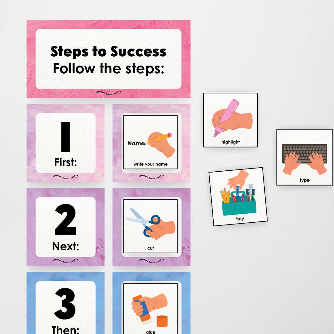 First Next Then Instructional Icons Classroom Display - Sea Life Classroom Decor