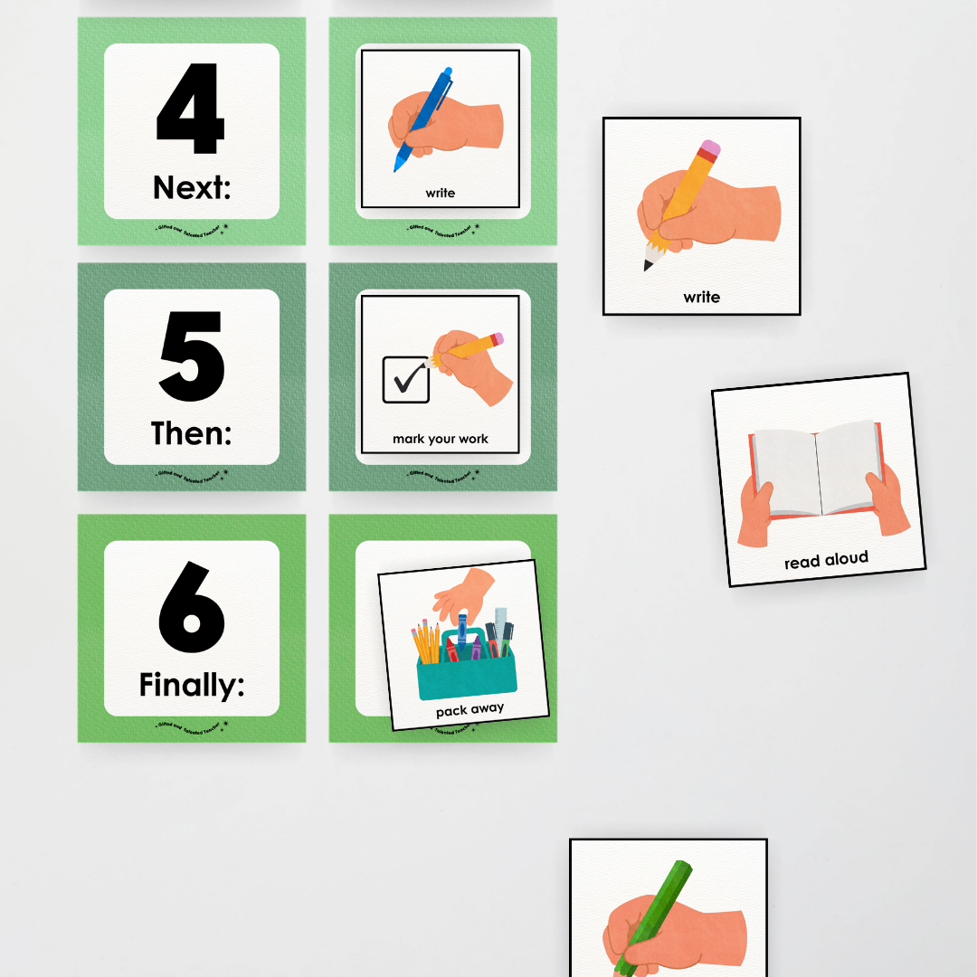 First Next Then Instructional Icons Classroom Display - Leafy Greens Classroom Decor