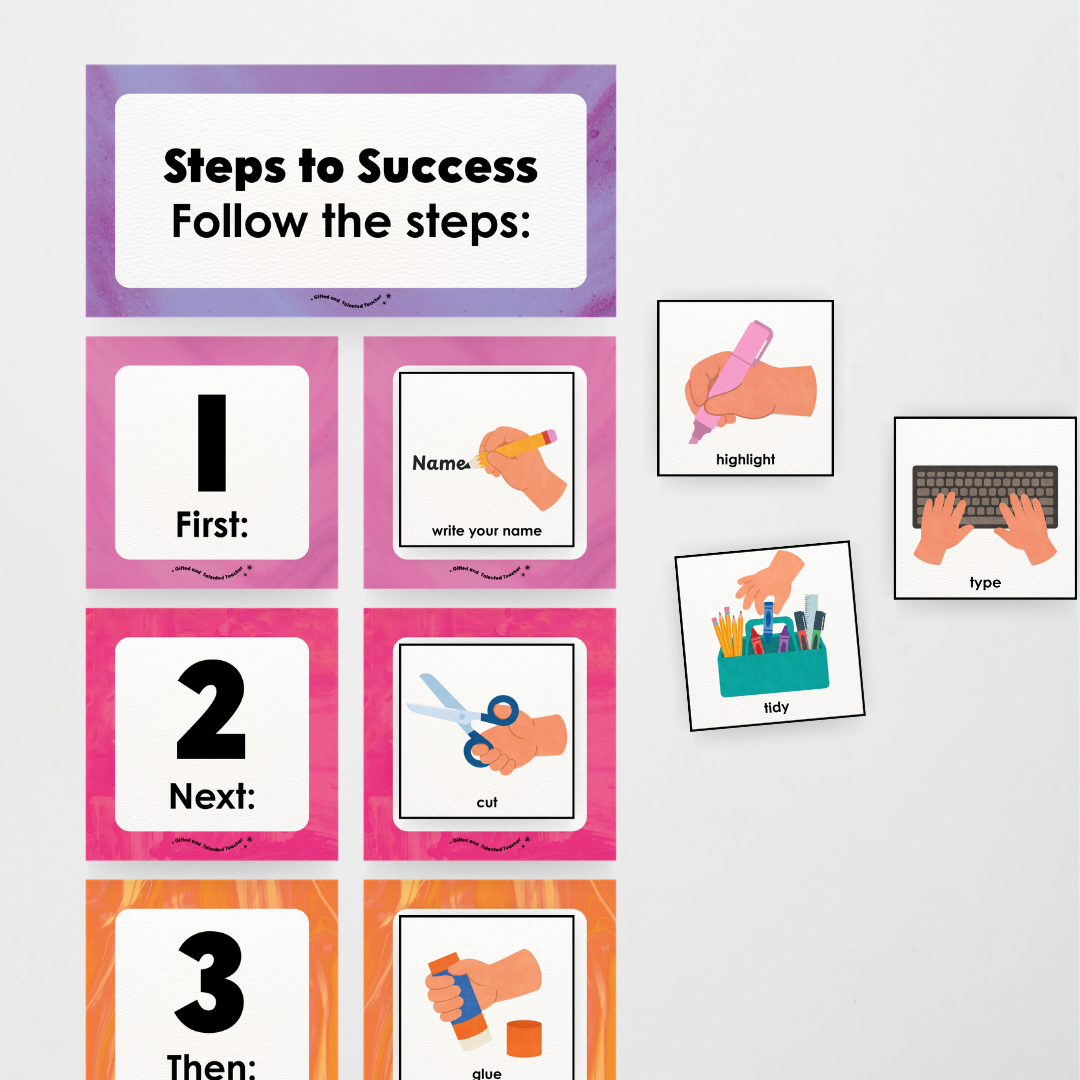 First Next Then Instructional Icons Classroom Display - Australian Fauna and Flora Classroom Decor