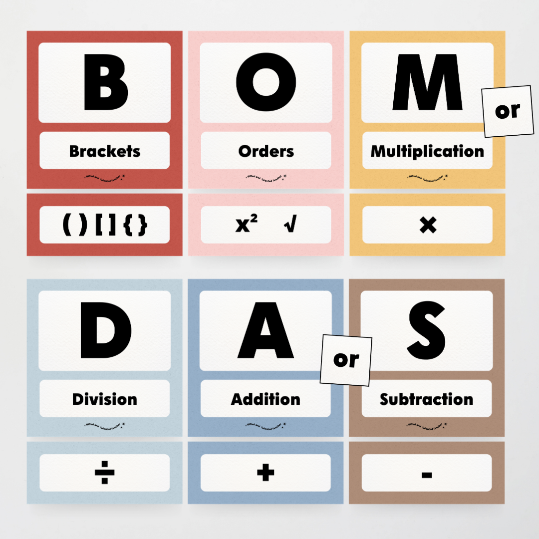 BOMDAS Order of Operations - Little Circus Classroom Decor - Teacher Resources & Classroom Decor