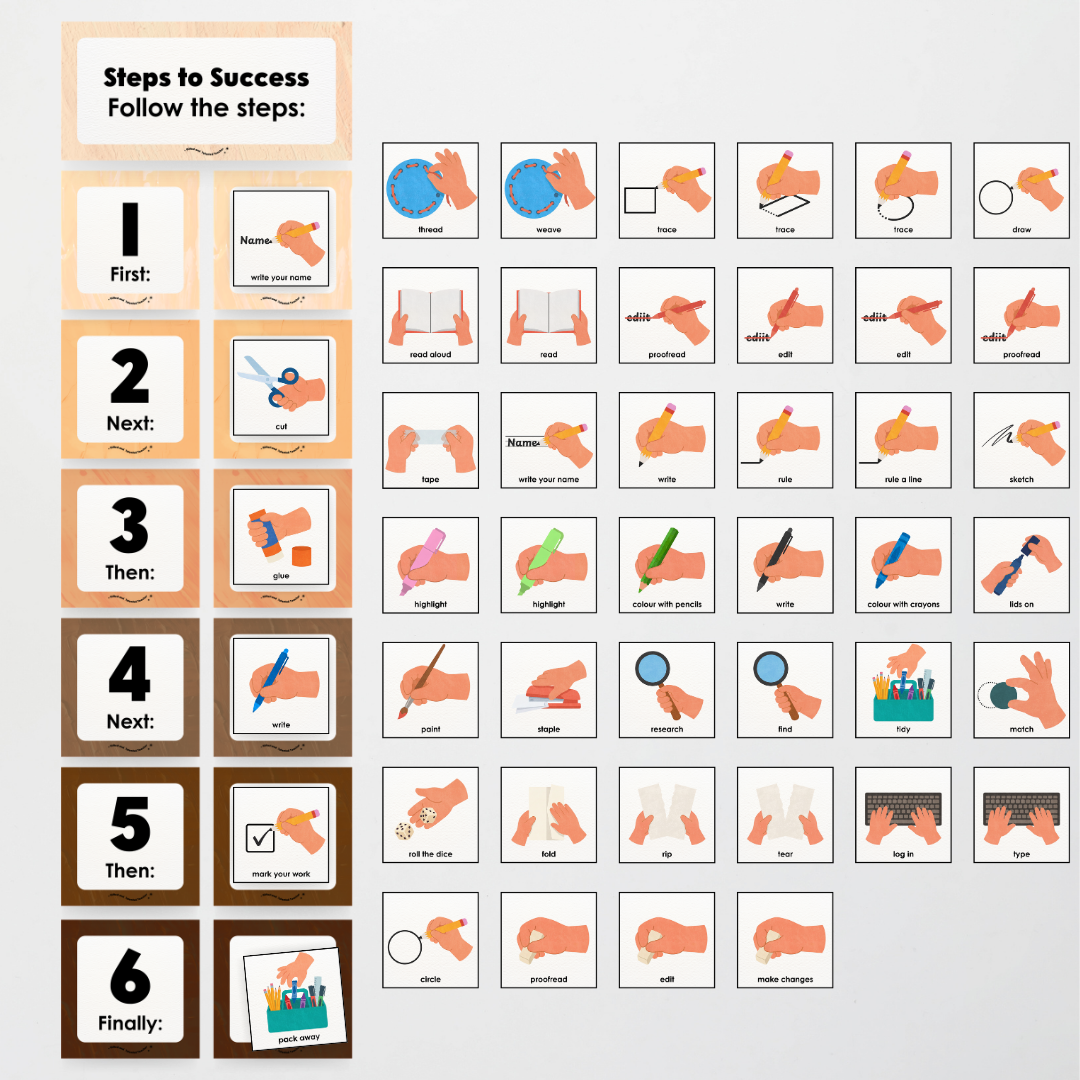 First Next Then Instructional Icons Classroom Display - Neutral Classroom Decor