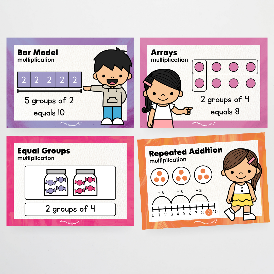 Multiplication Strategy Posters: Maths Wall Display - Australian Fauna and Flora Classroom Decor - Teacher Resources & Classroom Decor