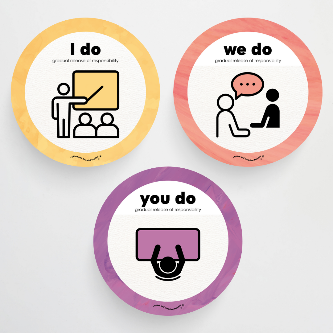 Pete Cromer: Gradual Release of Responsibility (I do, We Do, You do) - Insect Life Classroom Decor